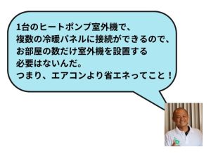 １台のヒートポンプ室外機で、複数の冷暖房パネルに接続ができるので、お部屋の数だけ室外機をせっちする必要はないんだ。つまり、エアコンより省エネってこと！